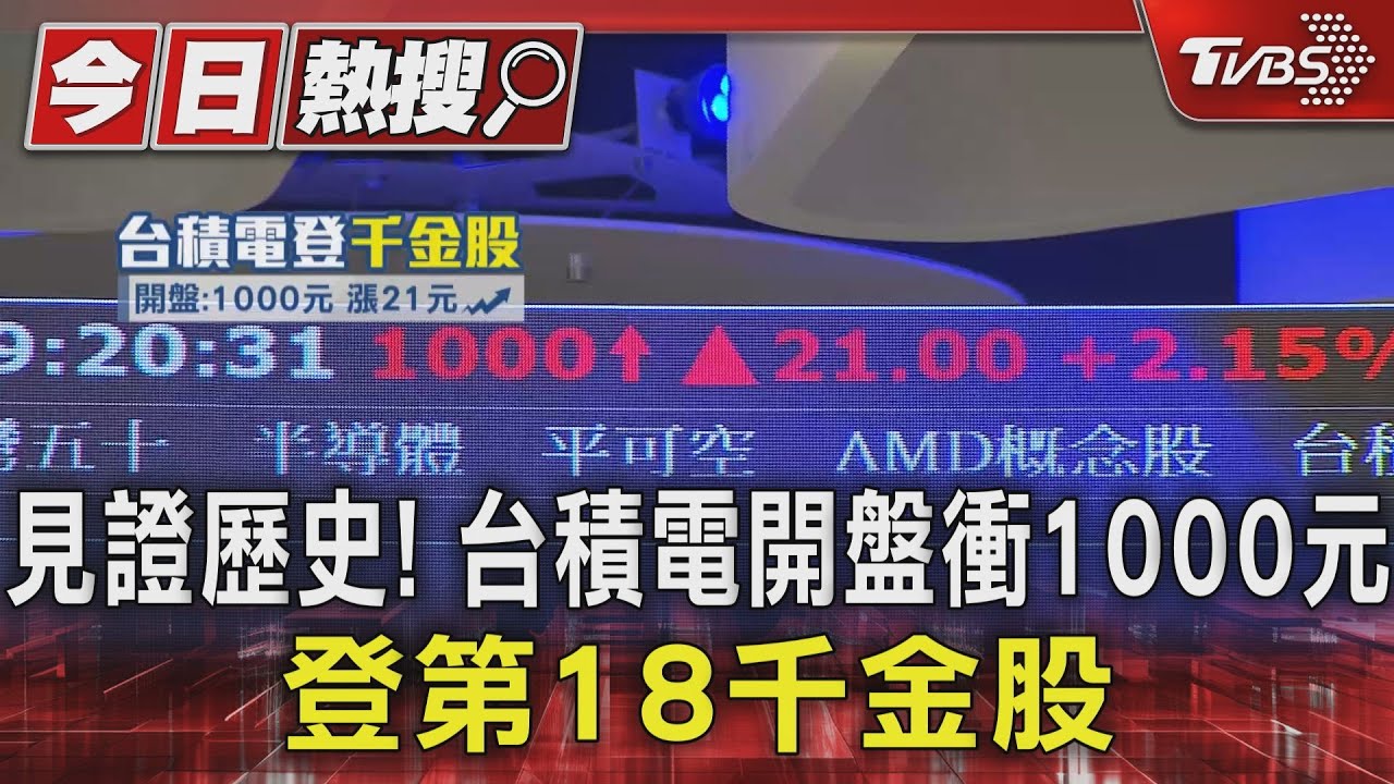 見證歷史！台積電開盤衝1000元　登第18千金股