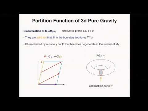 Kimyeong Lee: Bootstrapping Pure Quantum Gravity in AdS3