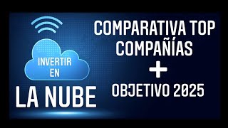análisis de acciones cloud computing