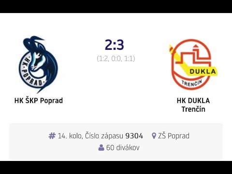 14.kolo " O Majstra " HK ŠKP Poprad - Dukla Trenčín