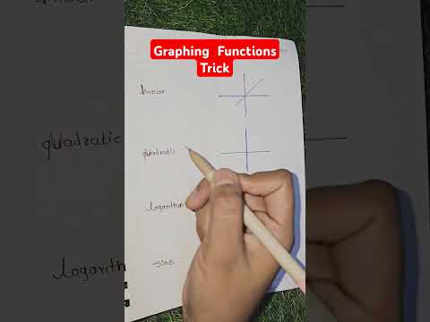 This MATH HACK will BLOW YOUR MIND!Graphic Functions Trick #maths#graphic#function #trending#sooseki