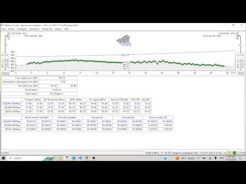 What is ATPC and how to use it in Path Loss 5