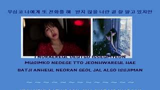 ROCOBERRY 로코베리 Telephone 전화 Feat  펀치 instrumental official + lyrics