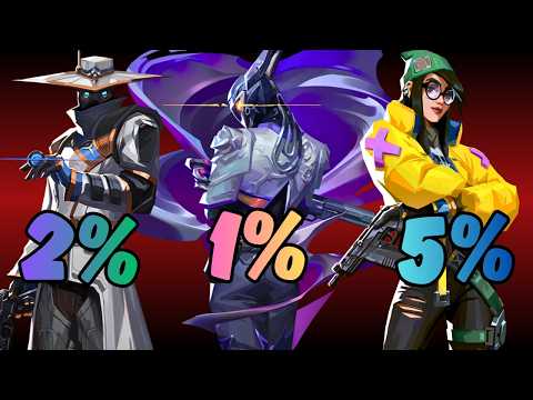 How Riot BROKE A Whole Class Of Valorant Agents!