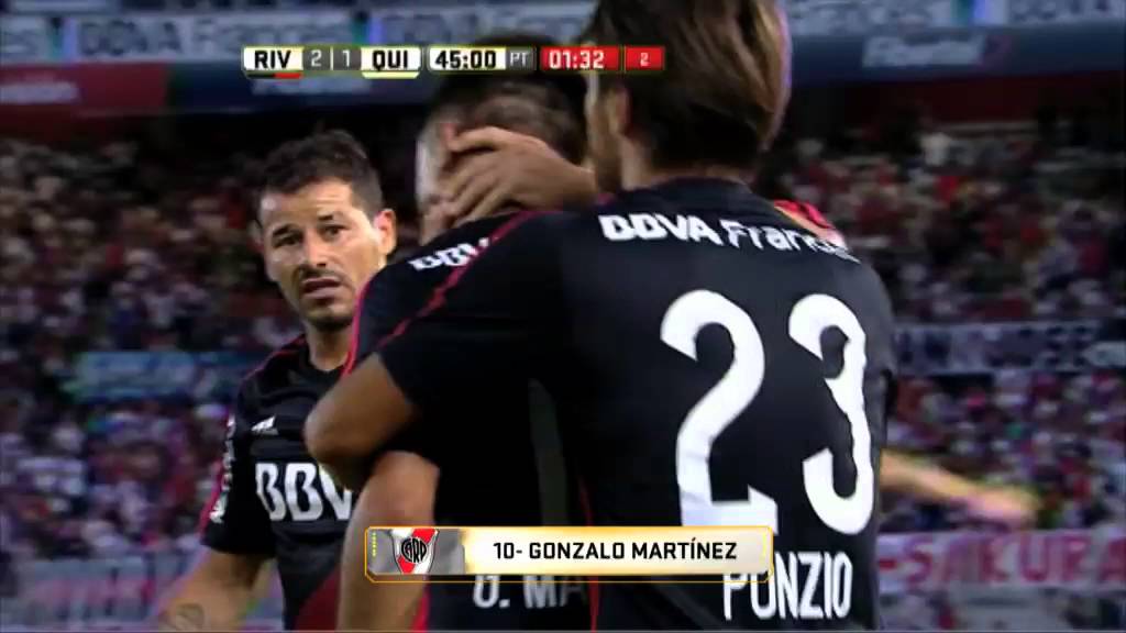 Gol de Martínez. River 2 Quilmes 1. Fecha 1. Primera División 2016