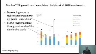 AAEA Brandt Forum 2023 - Thomas Hertel