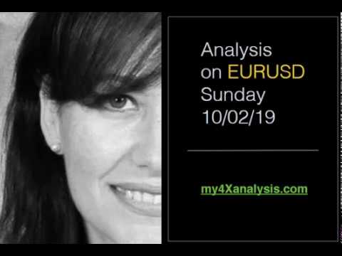 FOREX Analysis on EURUSD 10/02/19  |  Has the big fall started ? |  my4xanalysis.com