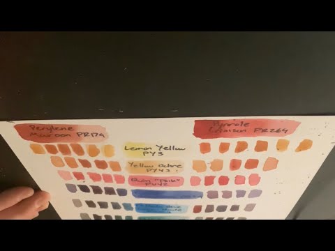 Color Comparison: Perylene Maroon vs. Pyrrole Crimson