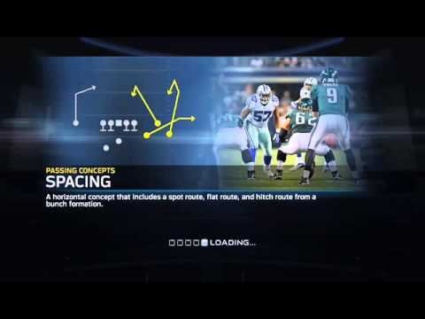 Madden NFL 15 Connected Franchise Player Season 1: HB Regular Season Week 8 // Dat Offense //