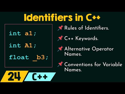 Identifiers in C