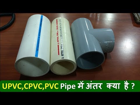 Differences Between PVC, CPVC, UPVC Pipe.. Video