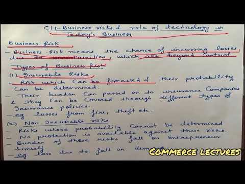 Difference between internal risk and external risk class 11 entrepreneurship development notes