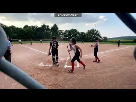 video highlight thumbnail