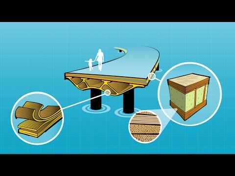 FRP Composites in Structural Engineering