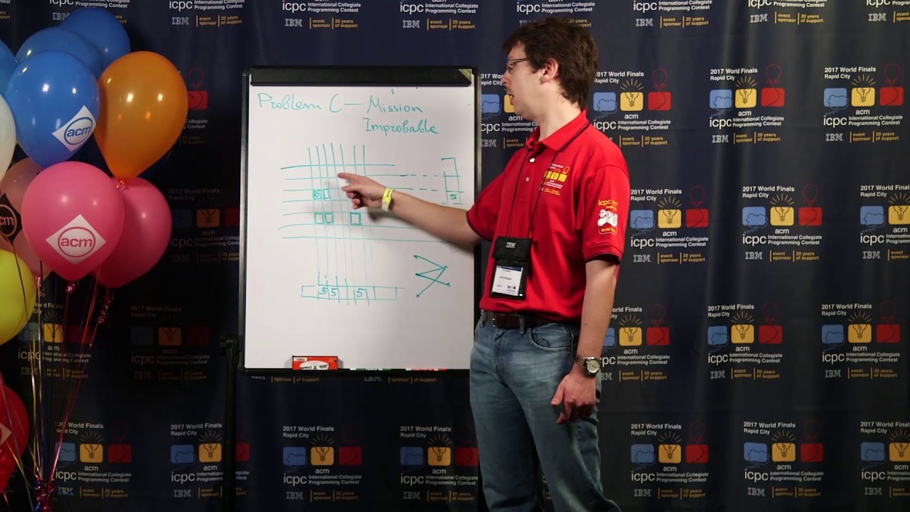 2017 Solution video; Problem C. Mission Improbable