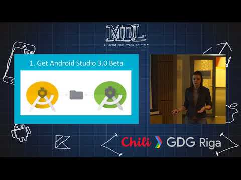 MDL Meetup #12. Yanina Belaziorava - Building an Android Instant ...