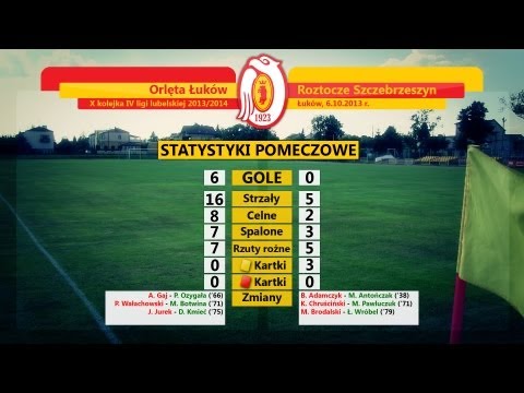 Mecz Orlęta Łuków - Roztocze Szczebrzeszyn (prod. Magnes.TV)