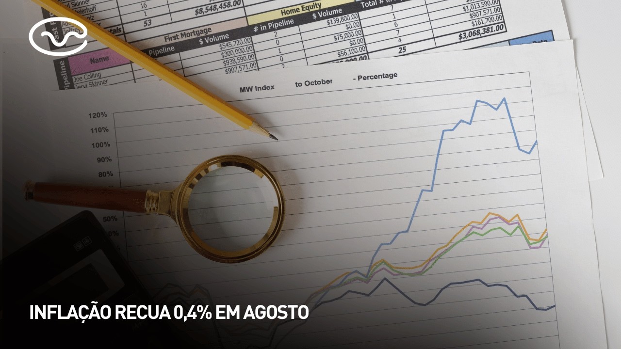 Inflação recua 0,4% em agosto