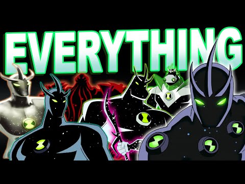 ALIEN X: History, Scaling, Lore, Feats & Weaknesses ft. Skye (400k Special)