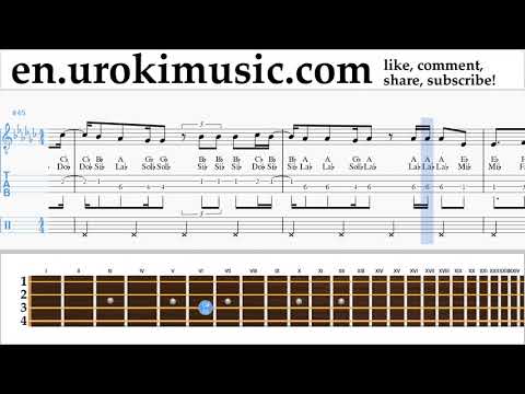 Banjo lessons (Irish Tenor) Vaina Loca - Ozuna x Manuel Turizo Sheet Music Tutorial um-ih352