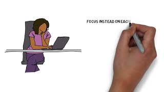 Focus on Your Work