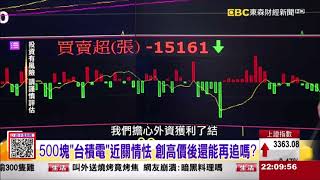 2020/11/19 東森財經新聞 [這不是新聞] 陳斐娟 謝宗霖 精彩片段 (圖)