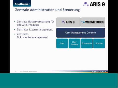 Lunchbreak-Webinar: ARIS 9