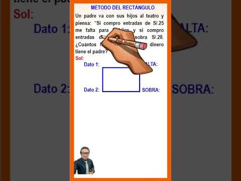 MÉTODO DEL RECTÁNGULO FALTA SOBRA
