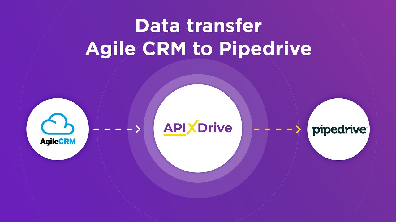 How to Connect Agile CRM to Pipedrive (deal)