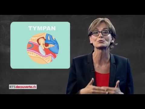 comment soigner mal d'oreille