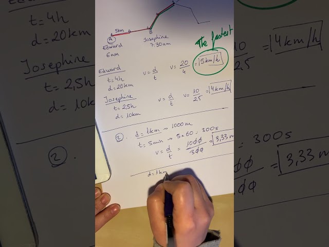 Vídeo relacionado con La nave de los sueños