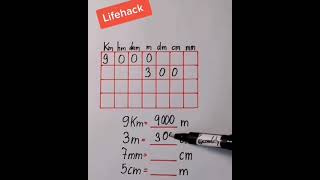 Download lagu Matamatika cm HM dam m DM km mm mp3