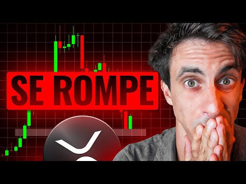 🚨¿Se Rompe el BullRun de XRP y Bitcoin ? Esto Es Grave… Y Podría ir a PEOR