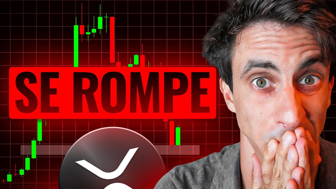 🚨¿Se Rompe el BullRun de XRP y Bitcoin ? Esto Es Grave… Y Podría ir a PEOR