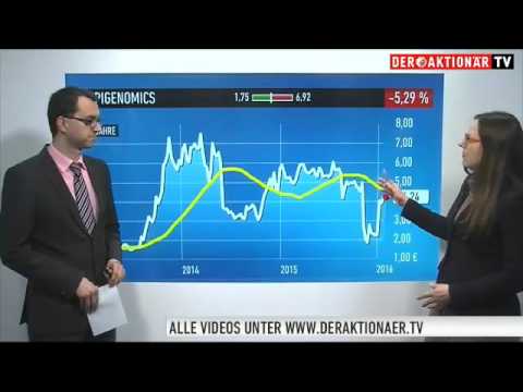 5 deutsche Biotech-Aktien im großen Crash-Check