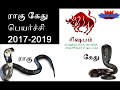 rahu ketu peyarchi 2017 to 2019 Rishaba Rasi ராகு கேது பெயர்ச்சி 2017 2019 ரிஷபம் ராசி rahu ketu peyarchi 2017 to 2019 Rishaba Rasi ராகு கேது பெயர்ச்சி 2017 2019 ரிஷபம் ராசி