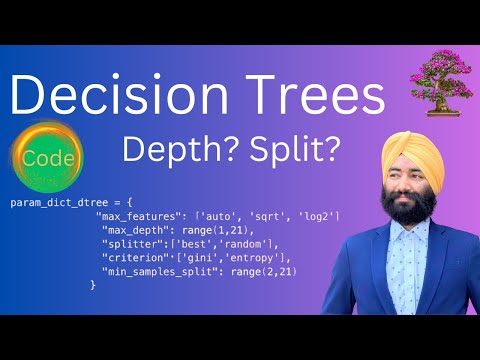 Tune Decision Tree Hyperparameters Using Bayesian Optimization Code