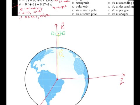 COE Box Problems...from R and V vector??