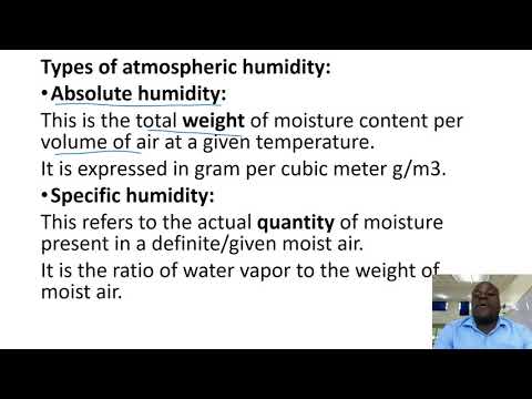 LESSON 2 MEASUREMENT AND TYPES OF ATMOSPHERIC HUMIDITY
