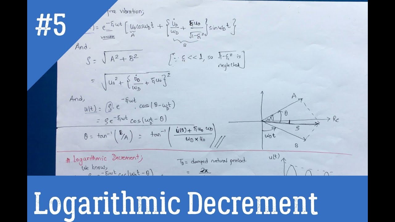 Logarithmic Decrement Theory and Numerical | Structural Dynamics and Earthquake Engineering