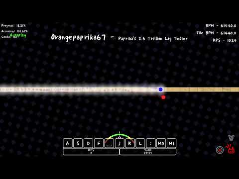 [Sound Warning!] PAPRIKA's 2.6 TRILLION LAG TESTER