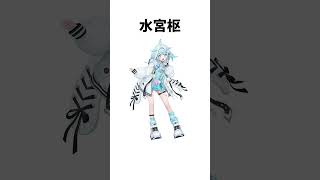 不敵な笑みをもらしたホロメン3選#ホロライブ #ホロライブ切り抜き #轟はじめ #百鬼あやめ #水宮枢