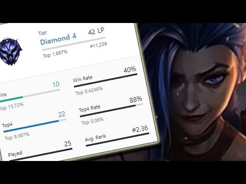 Unranked to Diamond in 25 games...with Scrap JINX