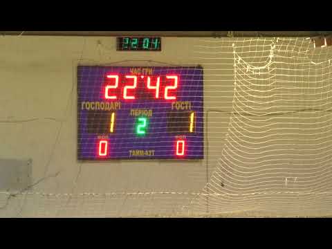 2 КУ 1   Energym – DRAFT