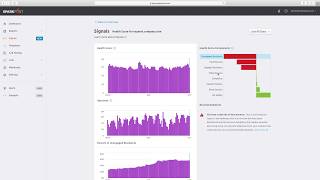 Videos zu SparkPost