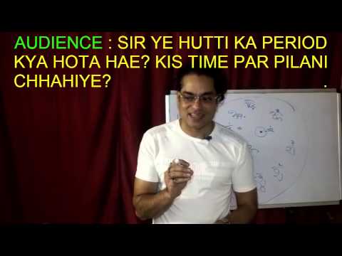 JYOTISH (12 july 2015)