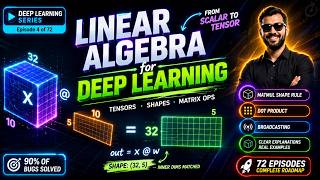 90% of Deep Learning Bugs Are Shape Errors — Fix Them in 15 Minutes