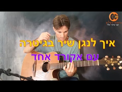 תמונה של עופר מלי