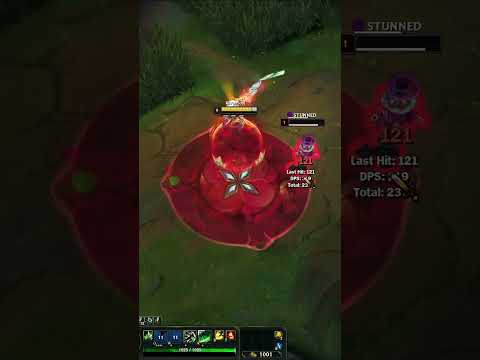 My favorite Riven combos - League of Legends #shorts #leagueoflegends #lol #riven #combo #rivencombo