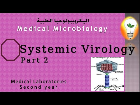 Medical Microbiology 0 introduction نظرة عامة ومقدمة لعلم الميكروبيولوجي